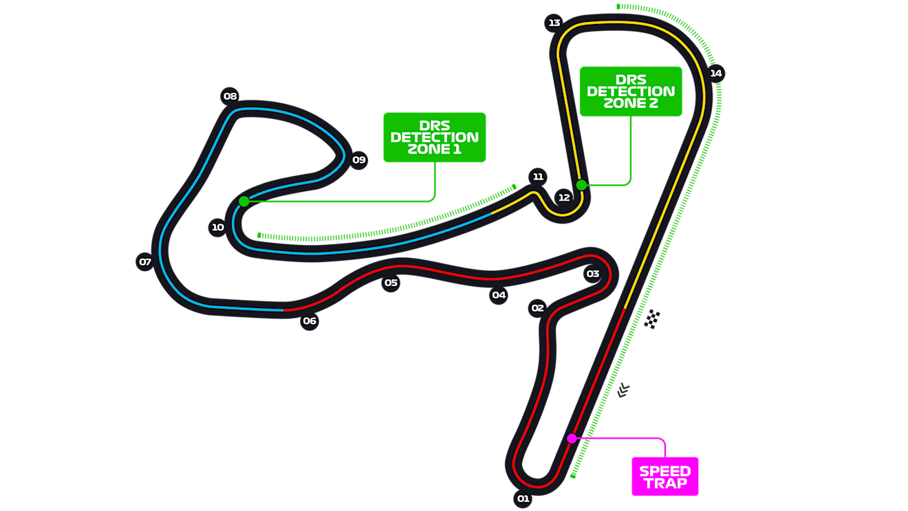 Circuit Park Zandvoort circuit map